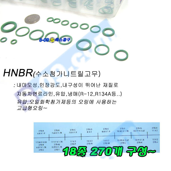 에어컨오링세트(고급형/HNBR재질 )