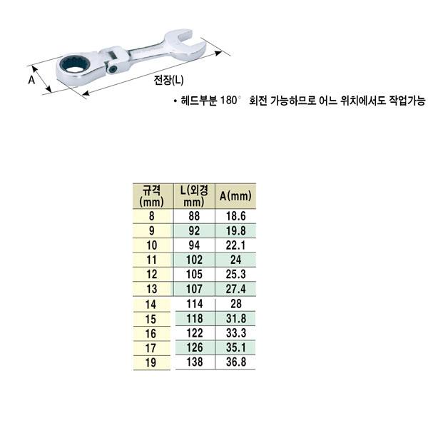 기어렌치(스터비타입/플렉시블)