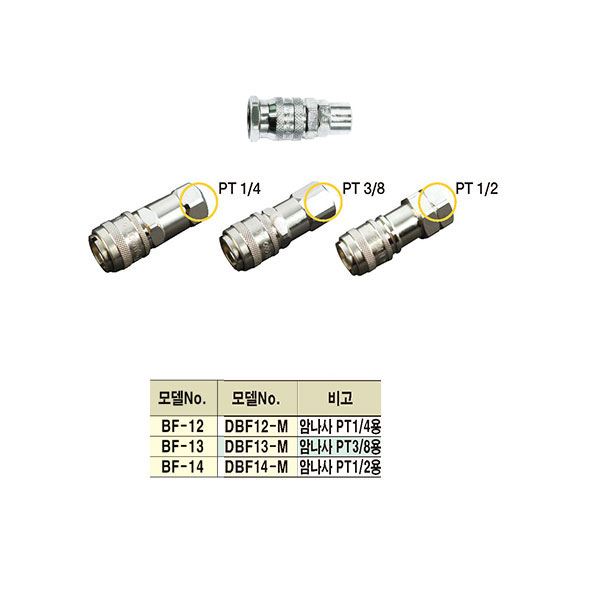 신형카플러(롱카플러BF)