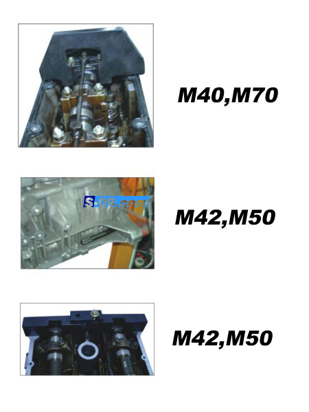 BMW M42/M50/M40/M70/M60/M62