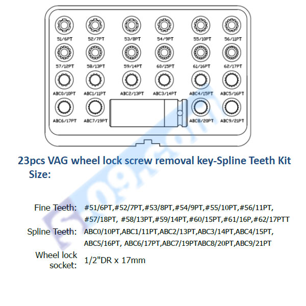 휠락너트소켓세트(VAG락너트소켓) VW,AUDI휠락소켓세트 23PCS